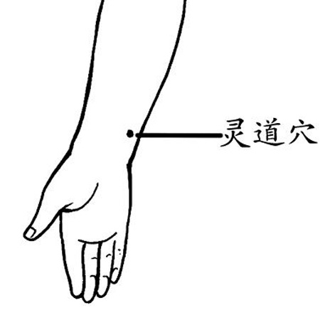 靈道穴→治心痛、失眠